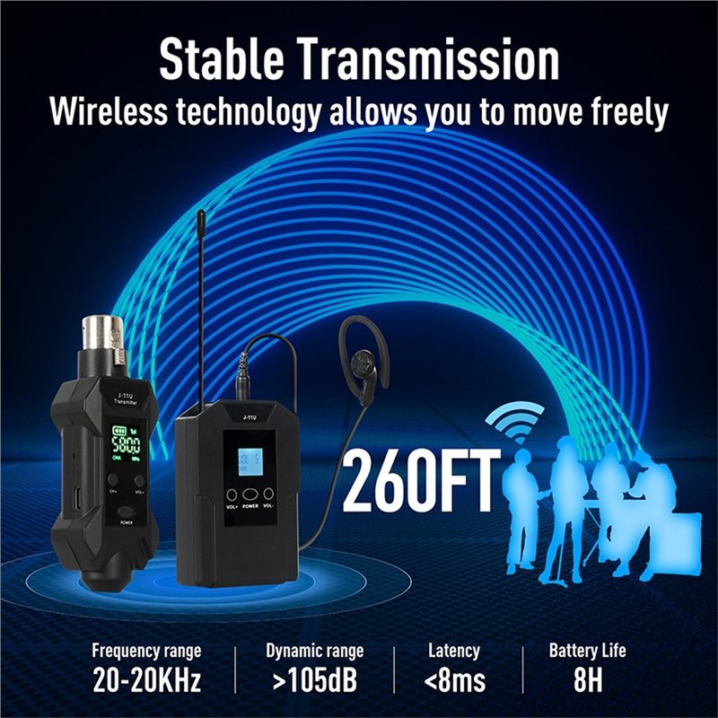 J-11U Wireless In-Ear Monitor  - огляд і ціна In Ear Monitors For Singers