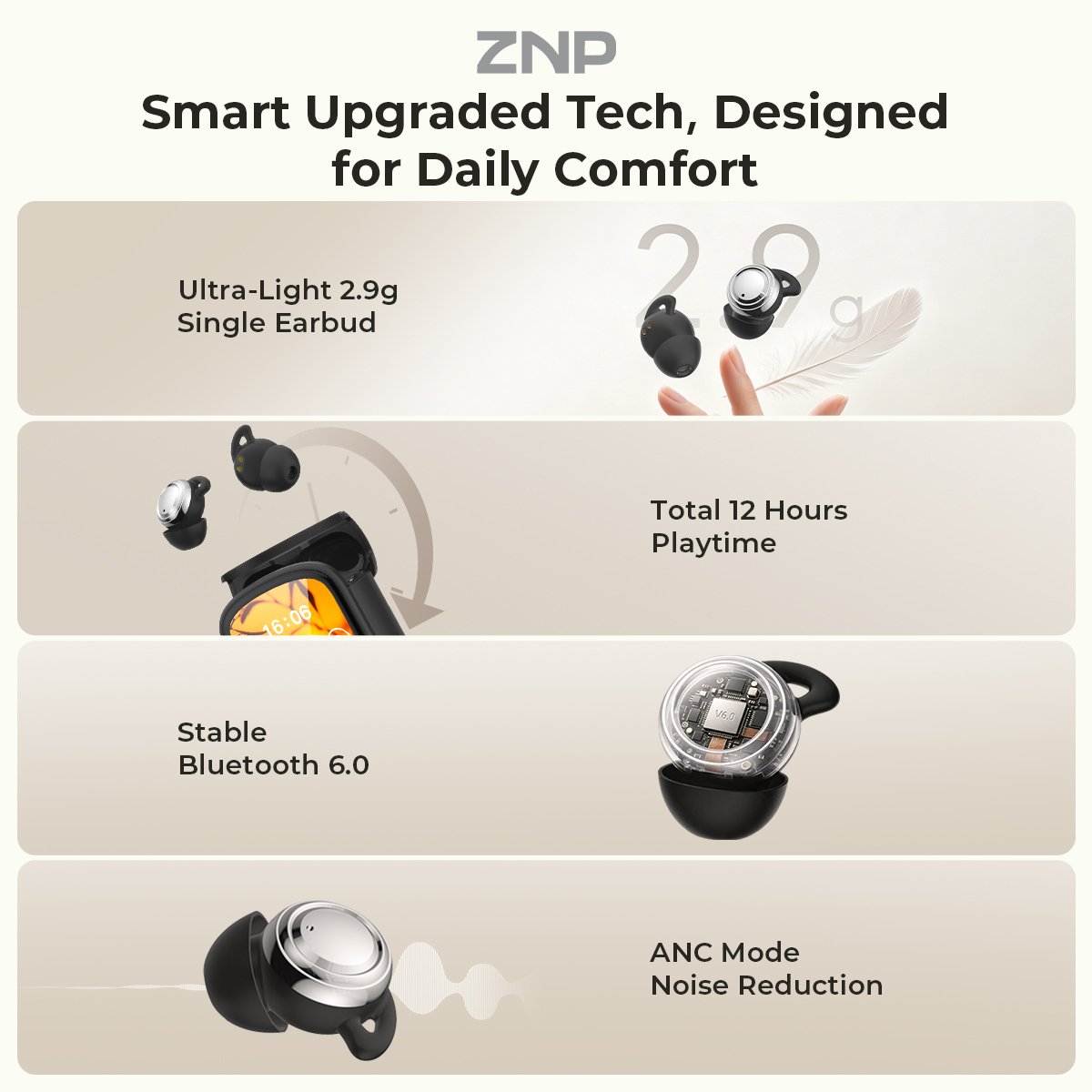 ZNP P04 Sleeping Aid Earbuds A - огляд і ціна Sleep Mask Headphones Bluetooth