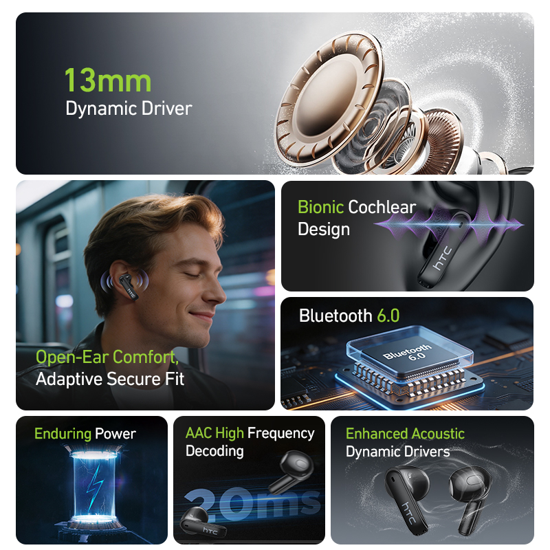HTC NE94 Gaming TWS Earphones  - огляд і ціна Headphones