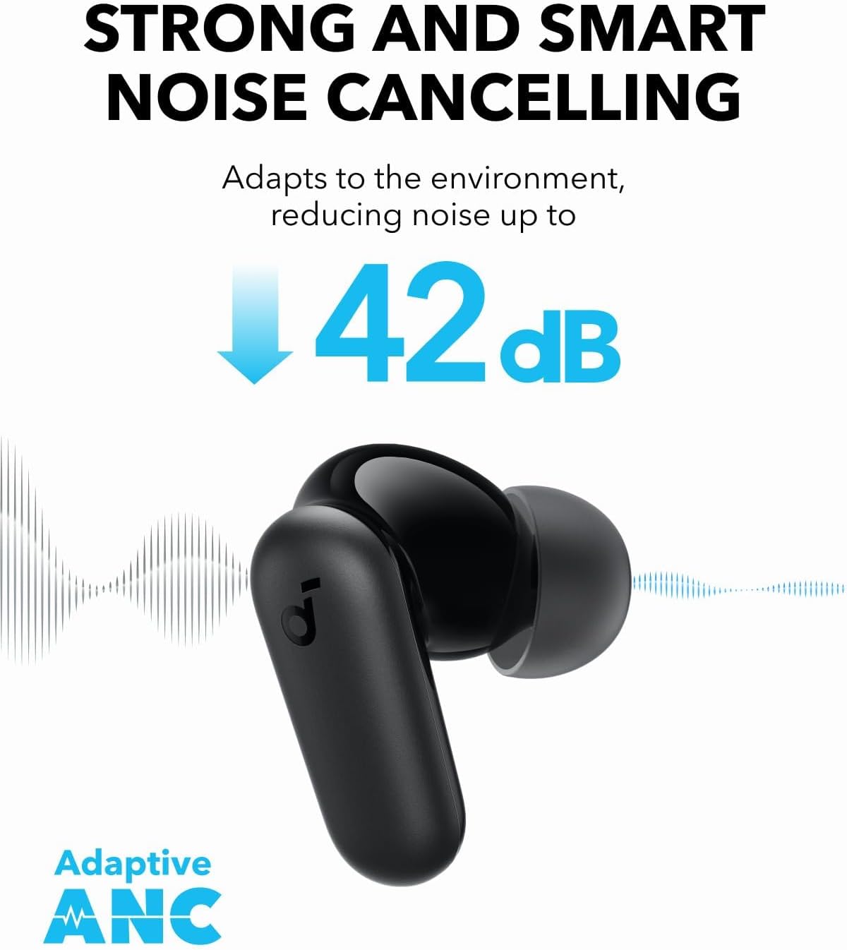 By Anker Soundcore P30i Intell - огляд і ціна Headphones