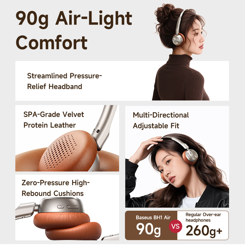 Baseus BH1 Air Wireless Headph - огляд і ціна Anc Wireless Over Ear Headphones