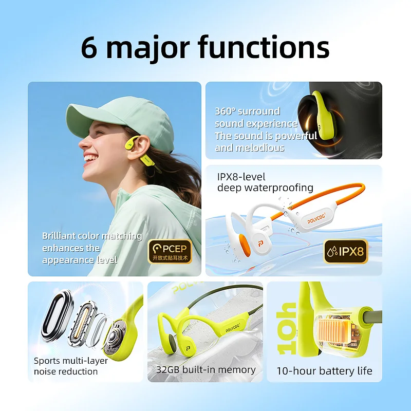 POLVCDG X9 Bone Conduction Ear - огляд і ціна Type C Wired Earphones With Mic