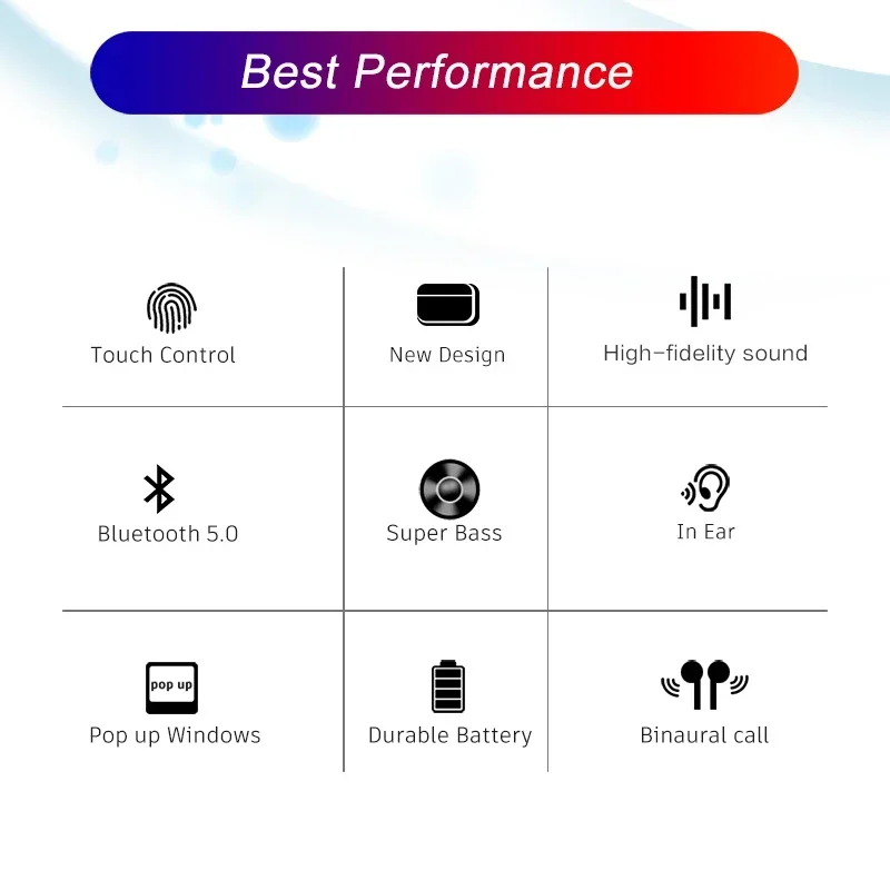 Earbuds A3 NEW 3 Pro C-type Ca - огляд і ціна Headphones