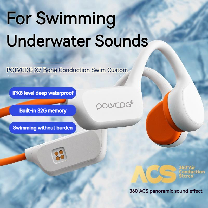 POLVCDG Bone Conduction Headse - огляд і ціна Bone Conduction Running Headphones