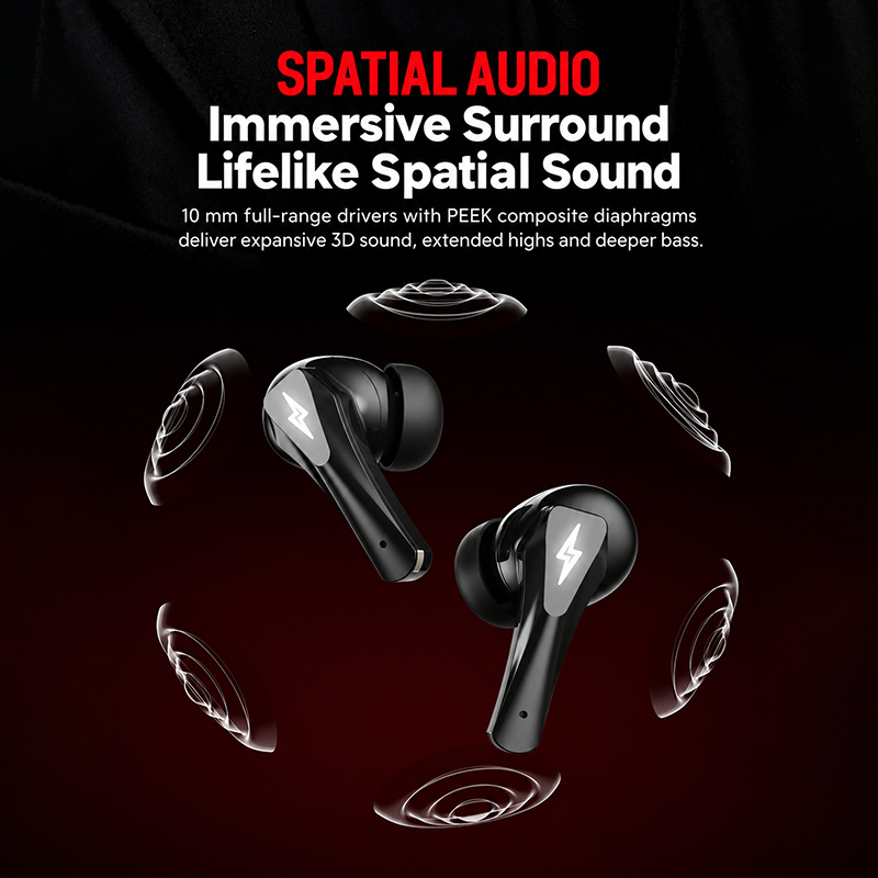 Choice Lenovo GT101 Gaming Hea - огляд і ціна Type C Wired Earphones With Mic