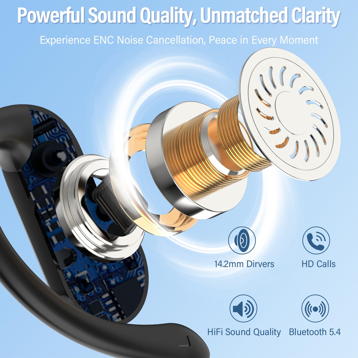 2026 Open-Ear Earbuds Bluetoot - огляд і ціна Type C Wired Earphones With Mic