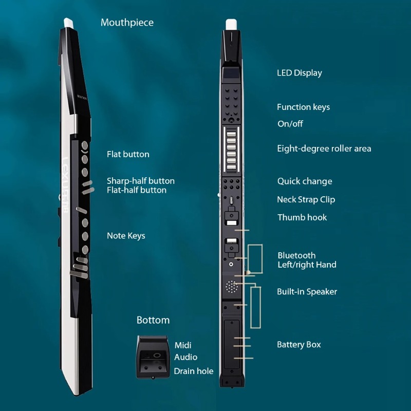 Multitimbre Digital Wind Contr - огляд і ціна Speakers