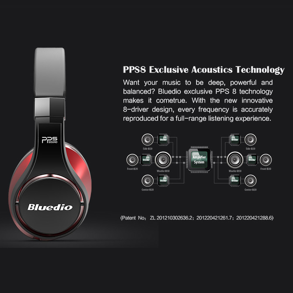 Bluedio U UFO Over-Ear Headpho - огляд і ціна Anc Wireless Over Ear Headphones