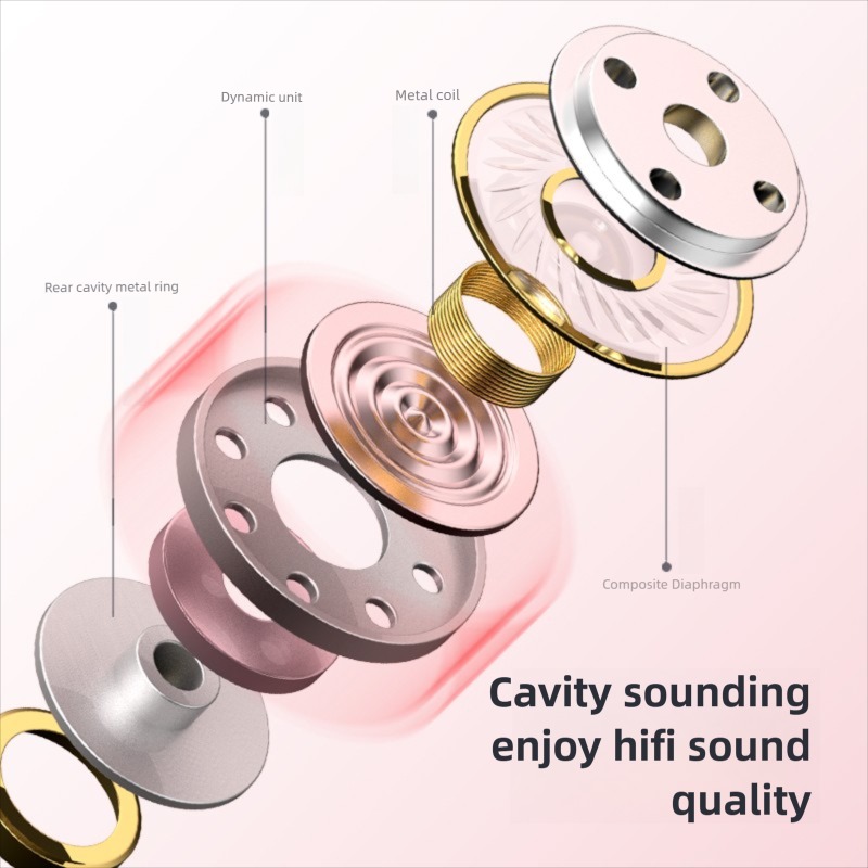 For Samsung Galaxy S26 S25 S24 - огляд і ціна Type C Wired Earphones With Mic